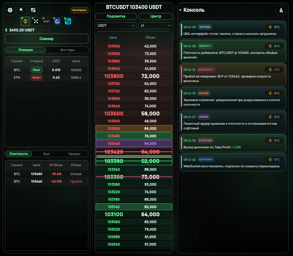 Новый интерфейс Density 2.0